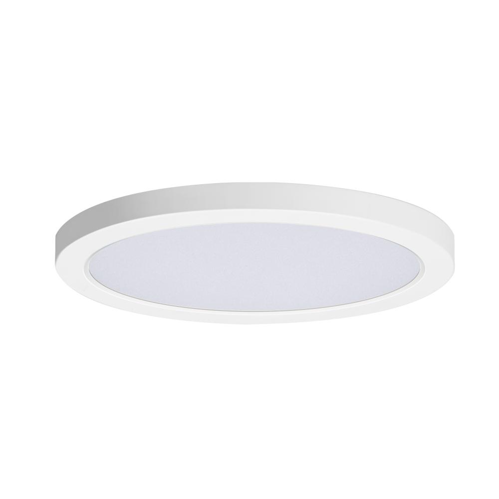 Chip-Flush Mount